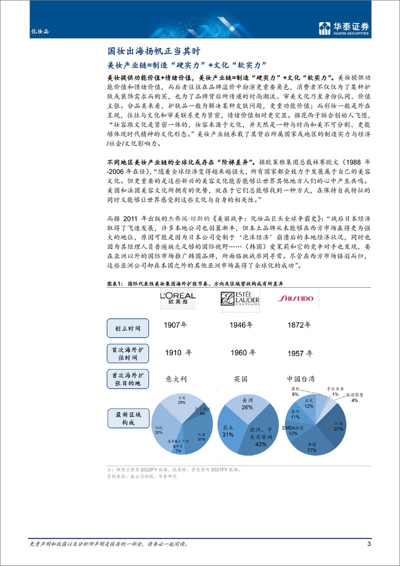 《化妆品行业深度研究：东方美，中国制造+中国美学，国妆扬帆时-20221020-华泰证券-34页》 - 第4页预览图