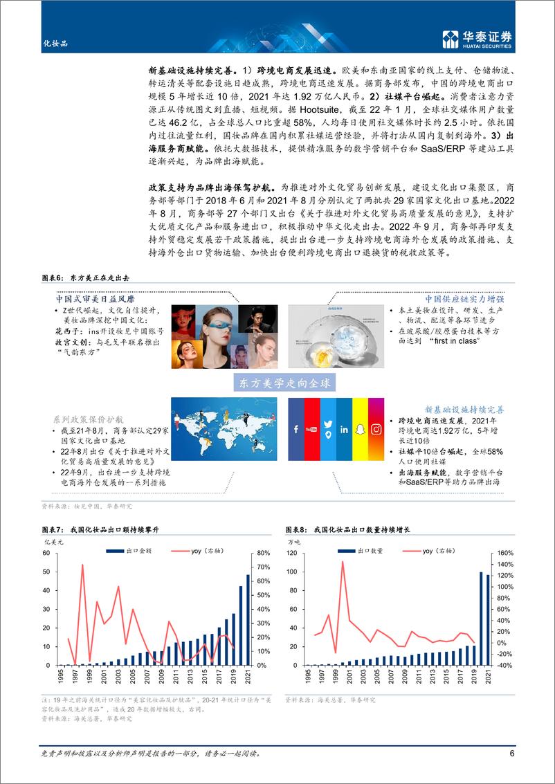 《化妆品行业深度研究：东方美，中国制造+中国美学，国妆扬帆时-20221020-华泰证券-34页》 - 第7页预览图