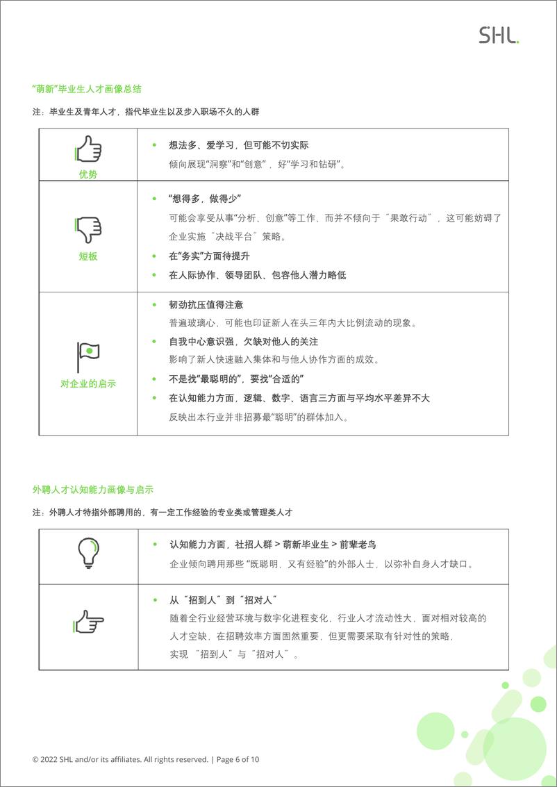 《2021-2022 SHL中国人才报告行业专题研究报告：消费品和零售行业-10页》 - 第7页预览图