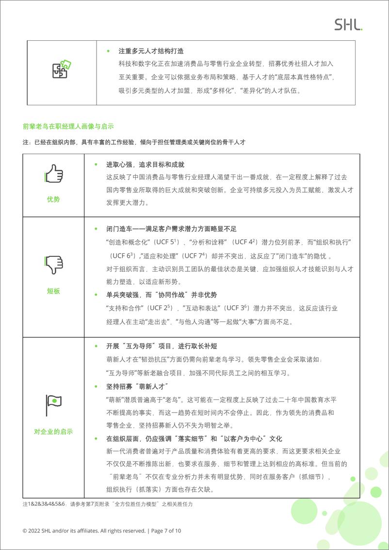 《2021-2022 SHL中国人才报告行业专题研究报告：消费品和零售行业-10页》 - 第8页预览图