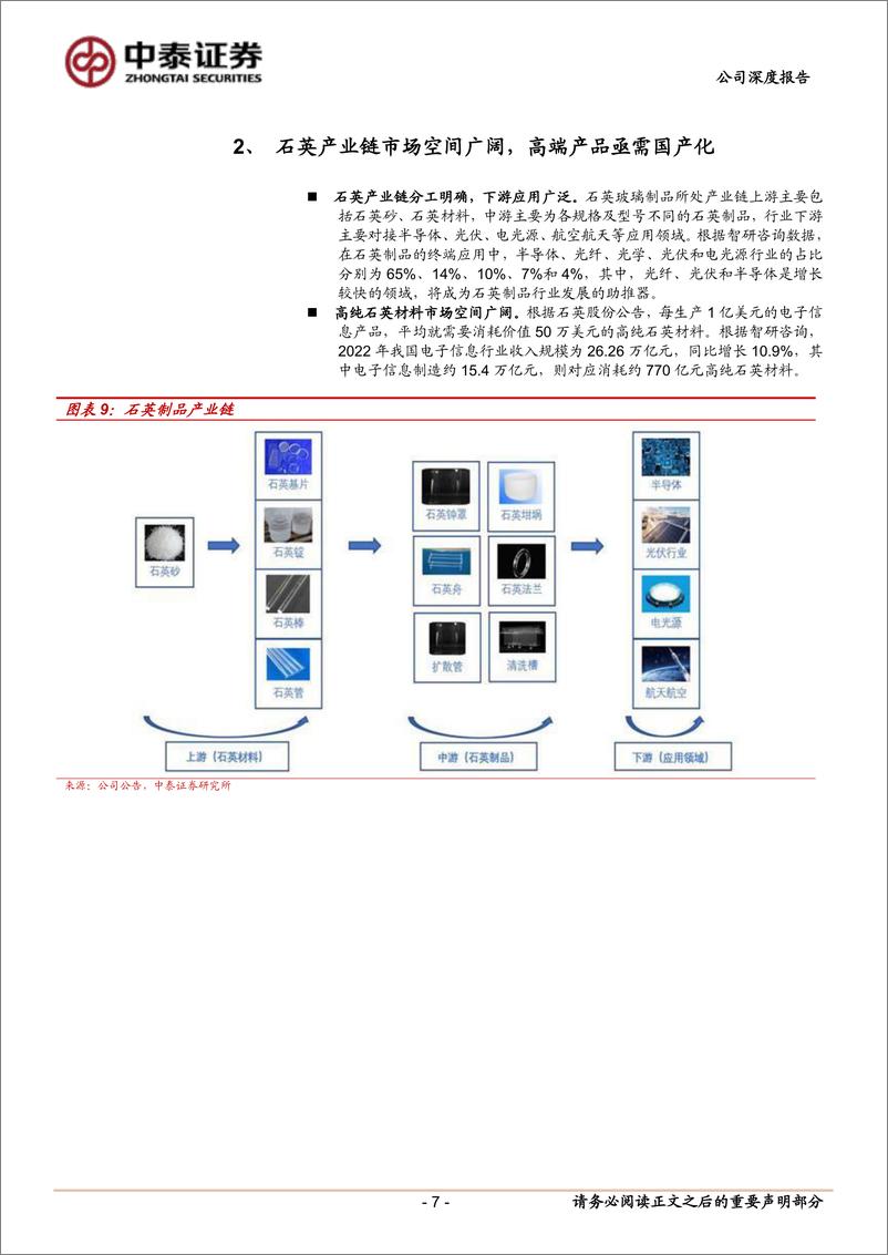 《凯德石英(835179)石英零部件领先企业，高端半导体产品有望打破国外垄断-241215-中泰证券-17页》 - 第7页预览图