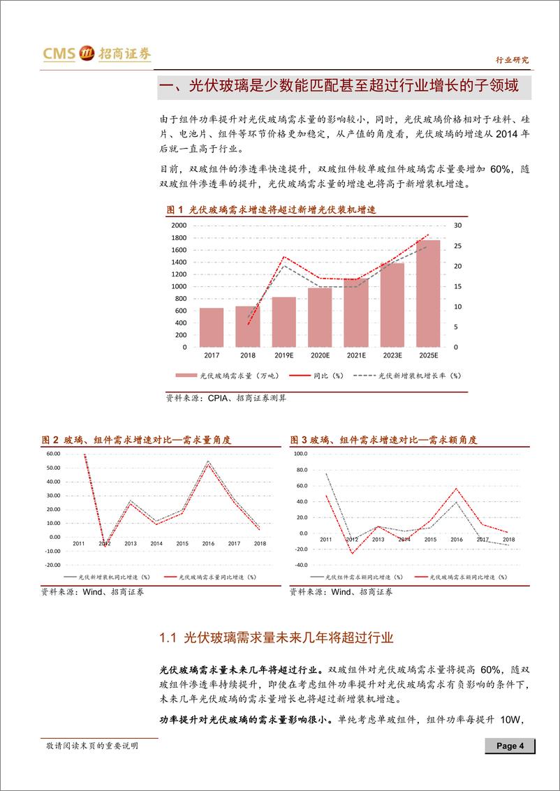 《新能源行业光伏系列报告之（二十）：量价齐升，光伏玻璃行业进入盈利扩张期-20190304-招商证券-17页》 - 第5页预览图