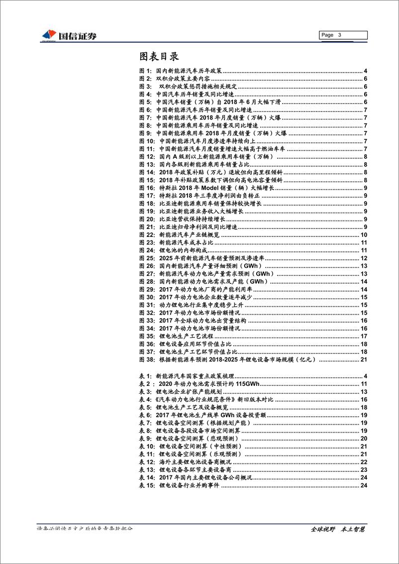 《机械行业2019年2月策略：专用设备讨论之二，新能源车2.0时代，锂电设备龙头迎来机遇-20190213-国信证券-27页》 - 第4页预览图