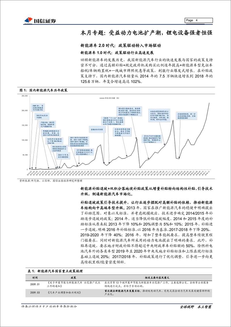 《机械行业2019年2月策略：专用设备讨论之二，新能源车2.0时代，锂电设备龙头迎来机遇-20190213-国信证券-27页》 - 第5页预览图