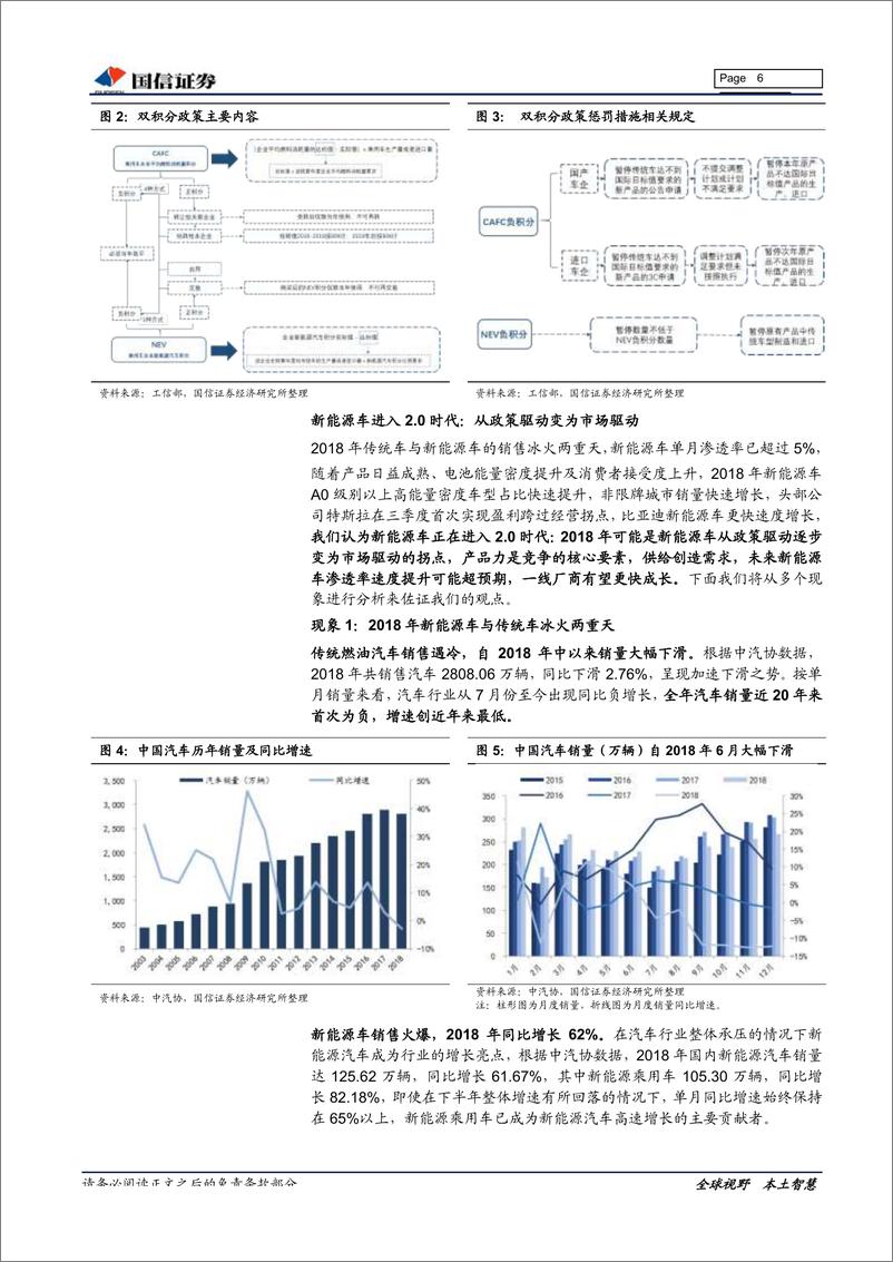 《机械行业2019年2月策略：专用设备讨论之二，新能源车2.0时代，锂电设备龙头迎来机遇-20190213-国信证券-27页》 - 第7页预览图