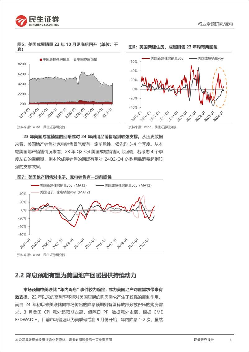 《民生证券-家电行业专题研究：如何看待本轮美国家电零售的补库需求？》 - 第6页预览图