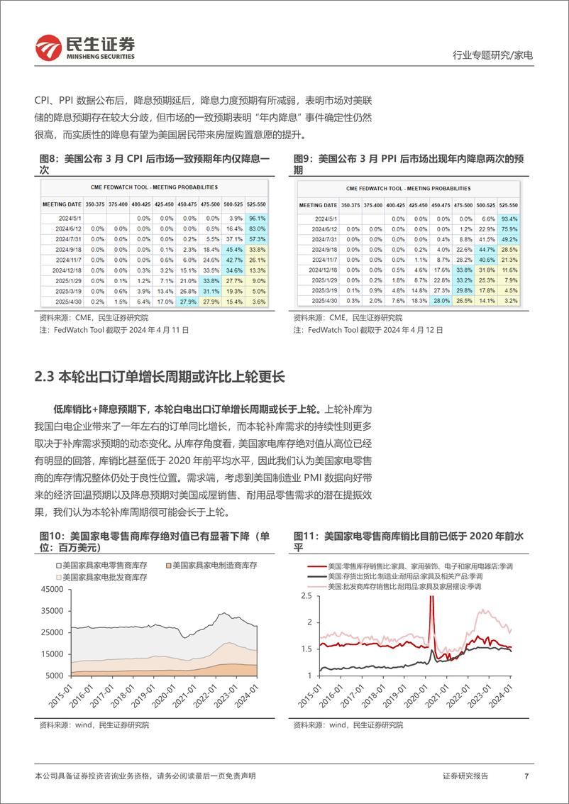 《民生证券-家电行业专题研究：如何看待本轮美国家电零售的补库需求？》 - 第7页预览图