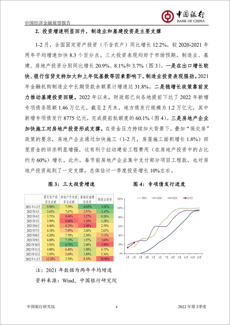 《中国银行中国经济金融展望报告（2022年第2季度）：政策发力经济“开门红”，恢复持续性有待观察-56页》 - 第7页预览图