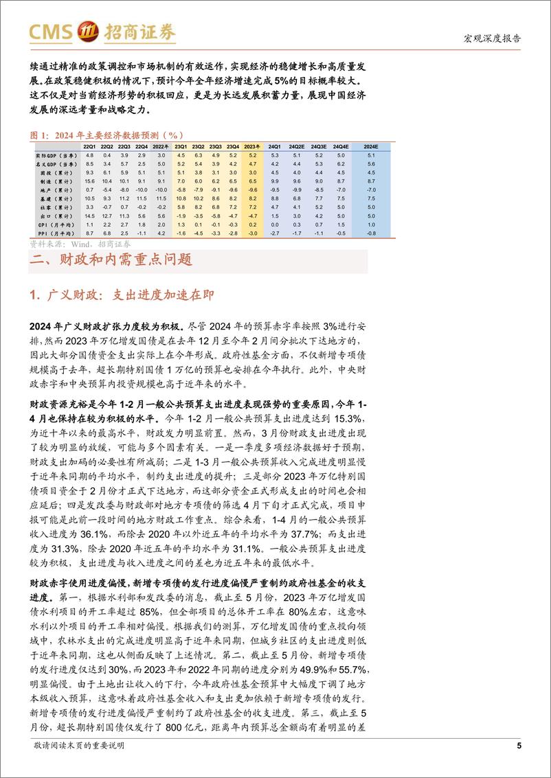 《2024年中期国内宏观经济展望：遵时养晦-240621-招商证券-16页》 - 第5页预览图