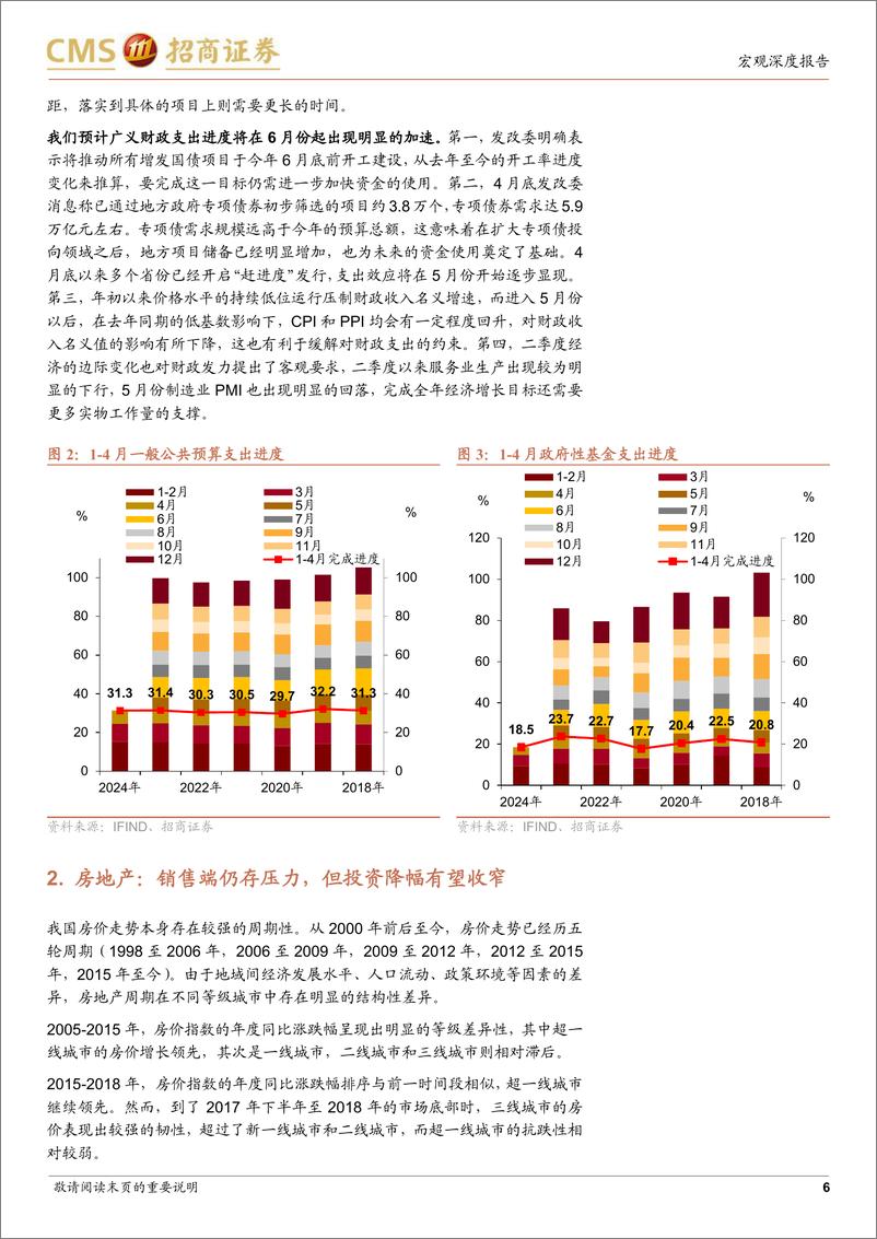 《2024年中期国内宏观经济展望：遵时养晦-240621-招商证券-16页》 - 第6页预览图