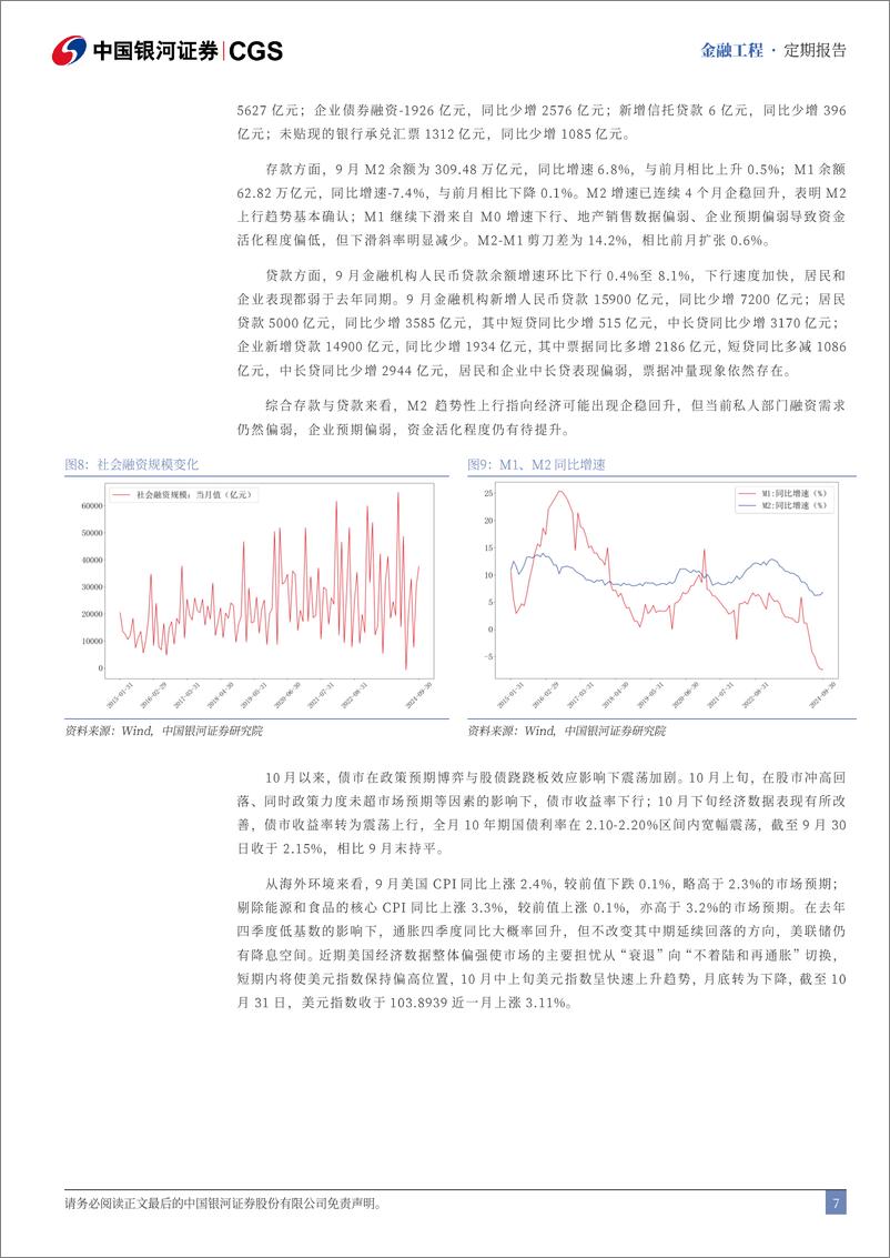 《融资融券市场报告：融资余额持续增加，创业科创ETF融资净买入-241104-银河证券-17页》 - 第7页预览图