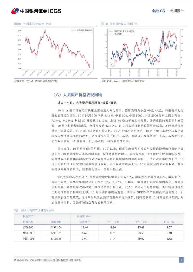 《融资融券市场报告：融资余额持续增加，创业科创ETF融资净买入-241104-银河证券-17页》 - 第8页预览图