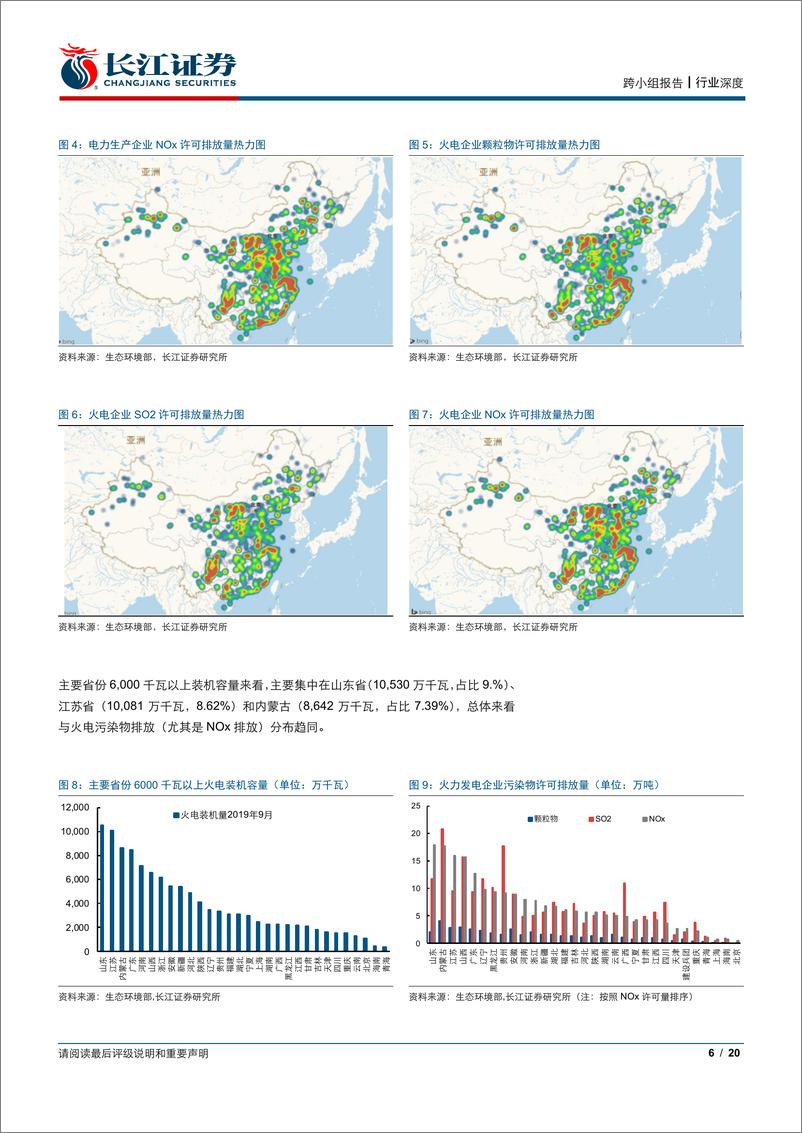 《环保及公用事业行业排污大数据之二：大数据跟踪全国2000家火电厂，从月度排污量预测火电发电量-20191106-长江证券-20页》 - 第7页预览图