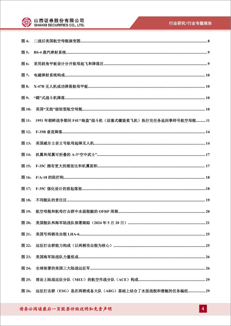 《国防军工行业舰载机专题报告：海上力量发展进入新时代，大洋决战型航母才是海军中坚-240621-山西证券-43页》 - 第4页预览图