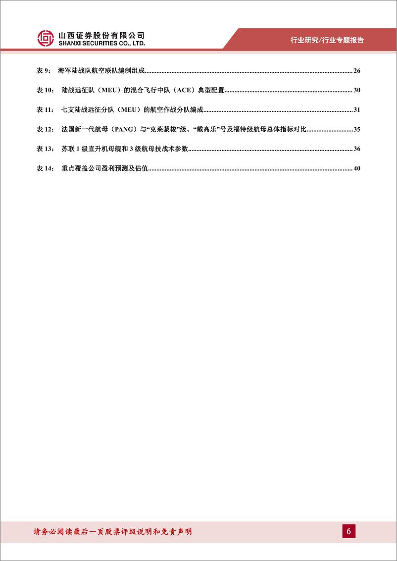 《国防军工行业舰载机专题报告：海上力量发展进入新时代，大洋决战型航母才是海军中坚-240621-山西证券-43页》 - 第6页预览图