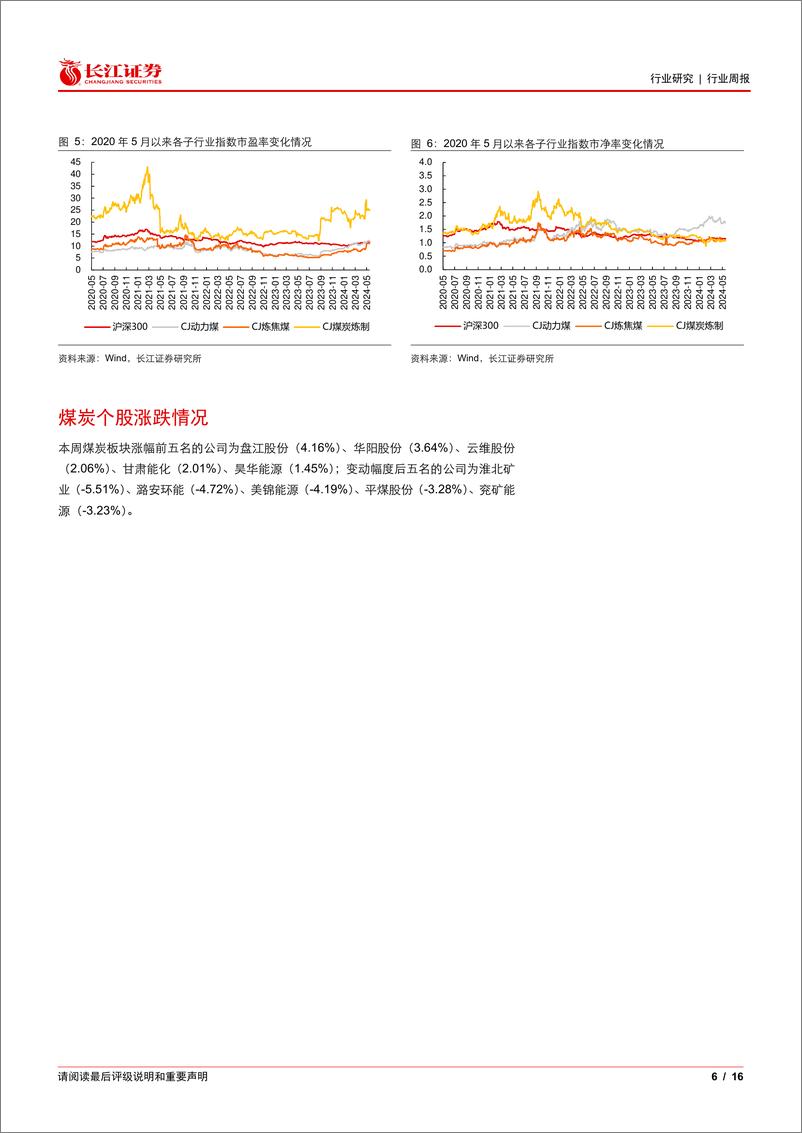 《煤炭与消费用燃料行业：如何看待山西增产预期升温？-240519-长江证券-16页》 - 第6页预览图