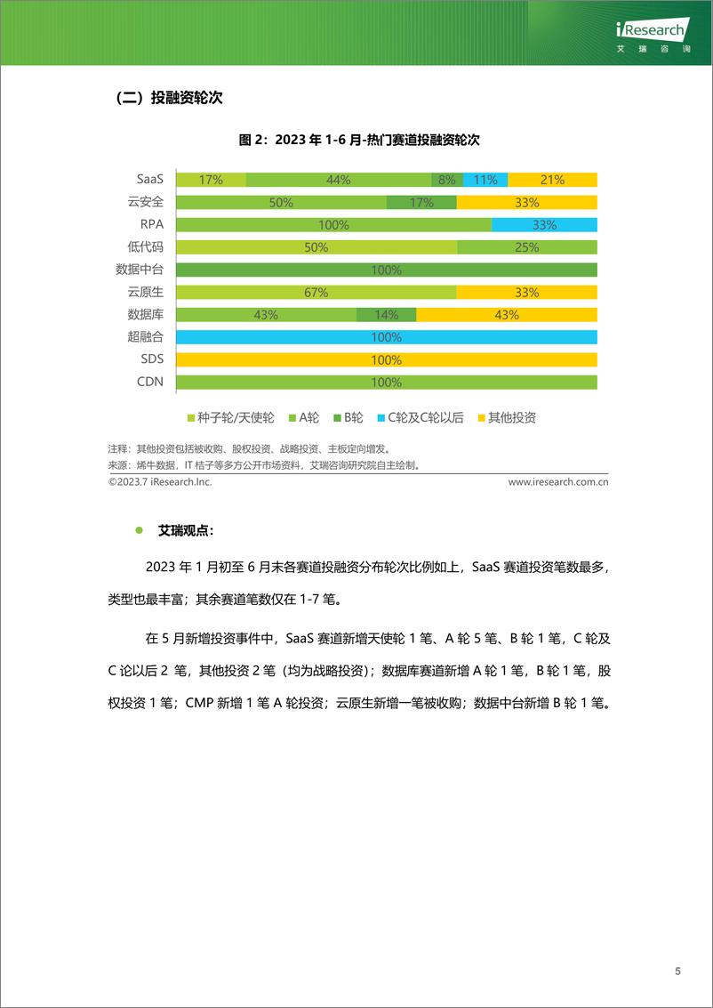 《艾瑞咨询：云服务行业动态及热点研究月报 - 2023年6月-29页》 - 第7页预览图