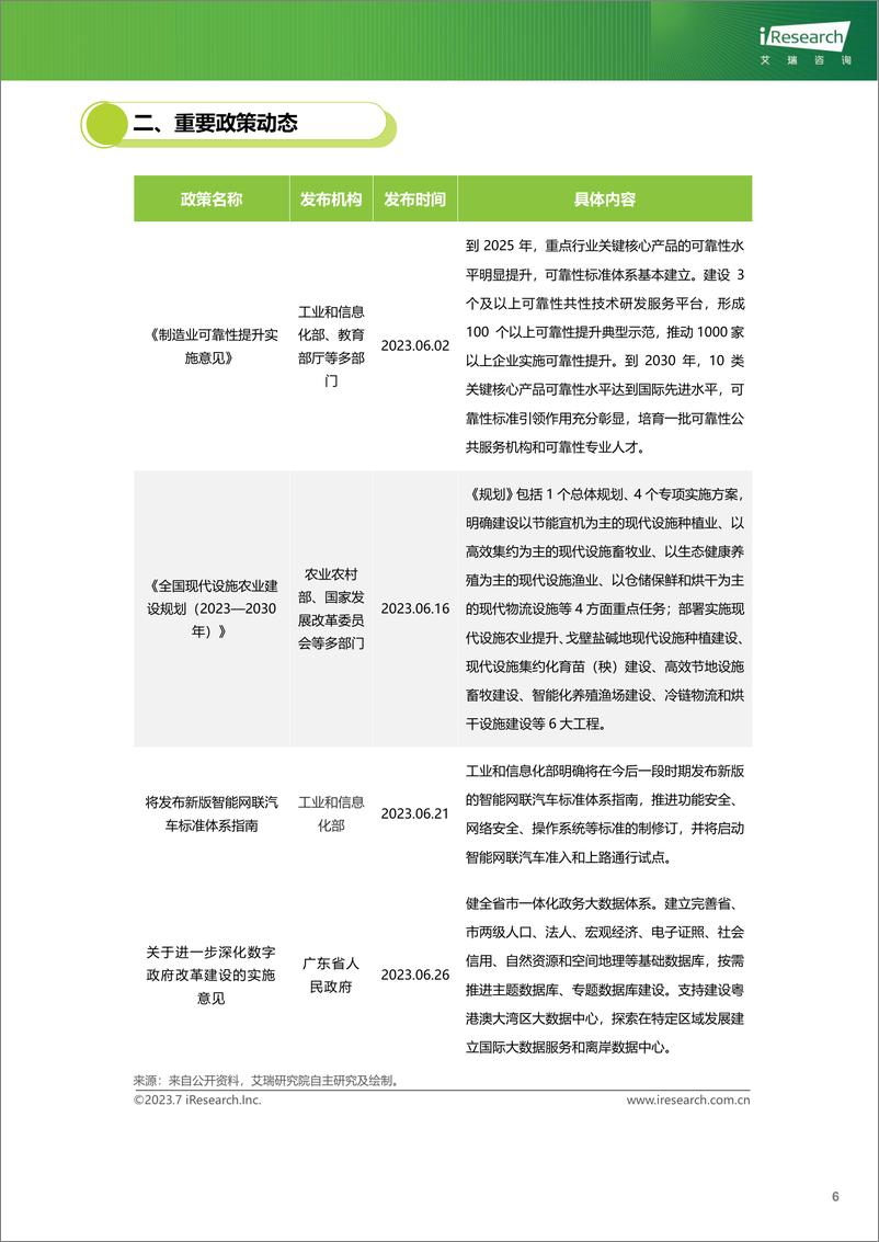 《艾瑞咨询：云服务行业动态及热点研究月报 - 2023年6月-29页》 - 第8页预览图