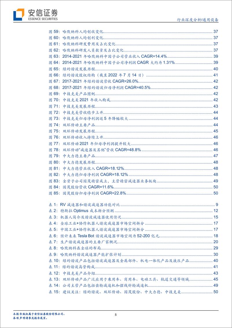 《通用设备行业机器人专题报告系列一：谐波减速器专题，机器人核心零部件，国产替代加速进行时-20220811-安信证券-52页》 - 第6页预览图