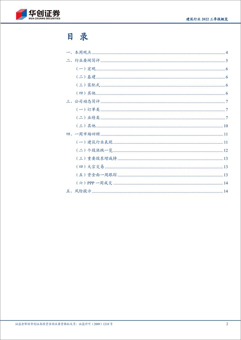 《建筑行业2022三季报概览：基建央企继续稳健发展，新型建筑表现亮眼-20221110-华创证券-17页》 - 第3页预览图