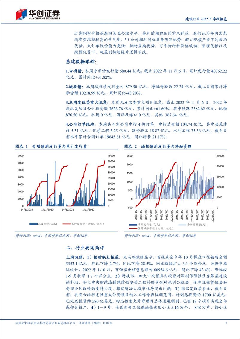 《建筑行业2022三季报概览：基建央企继续稳健发展，新型建筑表现亮眼-20221110-华创证券-17页》 - 第6页预览图