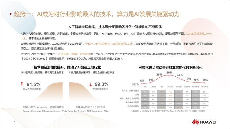 《迈向智能世界白皮书2024-计算》 - 第4页预览图