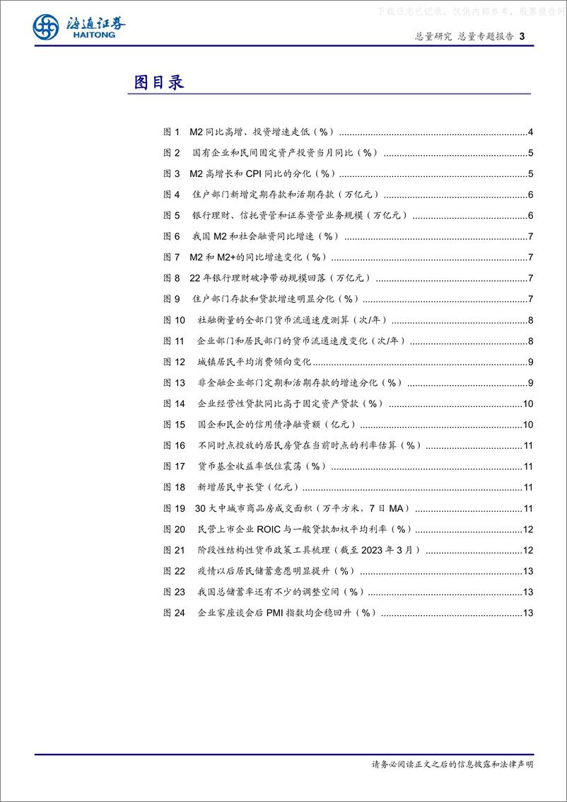 《海通证券-中国经济的几个背离思考1：高货币、低投资的原因和出路-230608》 - 第3页预览图