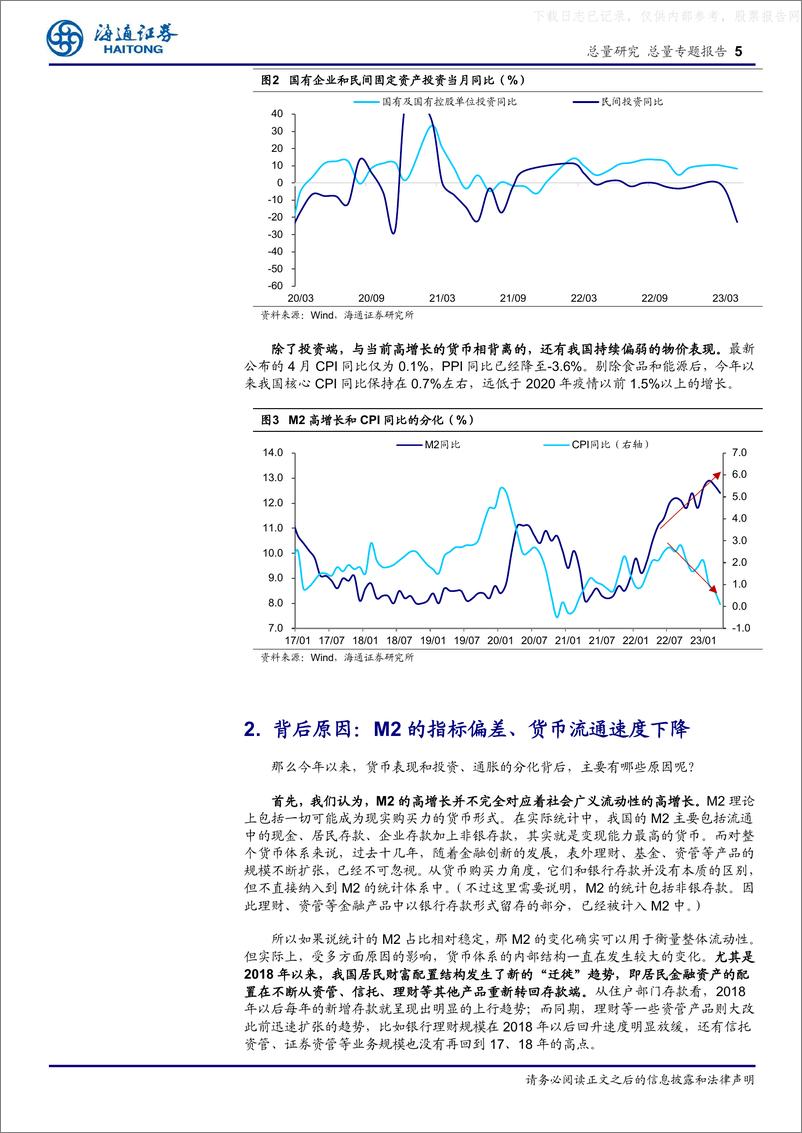 《海通证券-中国经济的几个背离思考1：高货币、低投资的原因和出路-230608》 - 第5页预览图