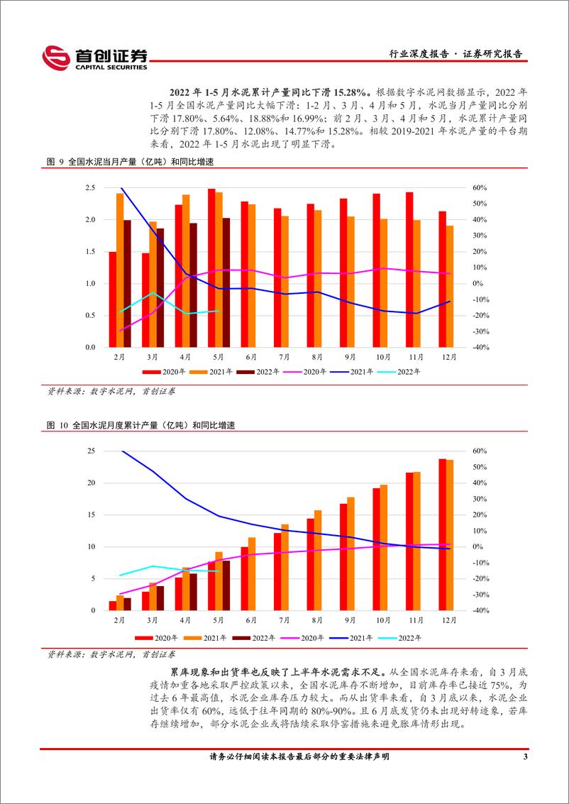 《建材行业2022年中期策略报告：右侧行情开启，当下布局良机-20220630-首创证券-30页》 - 第8页预览图