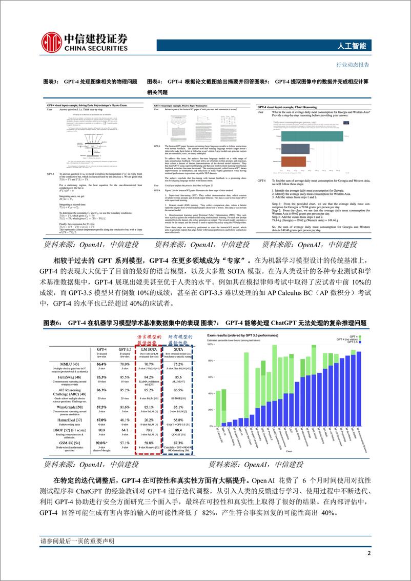 《人工智能行业：OpenAI发布GP4，百度发布文心一言，技术成熟推动商业化加速-20230319-中信建投-22页》 - 第6页预览图