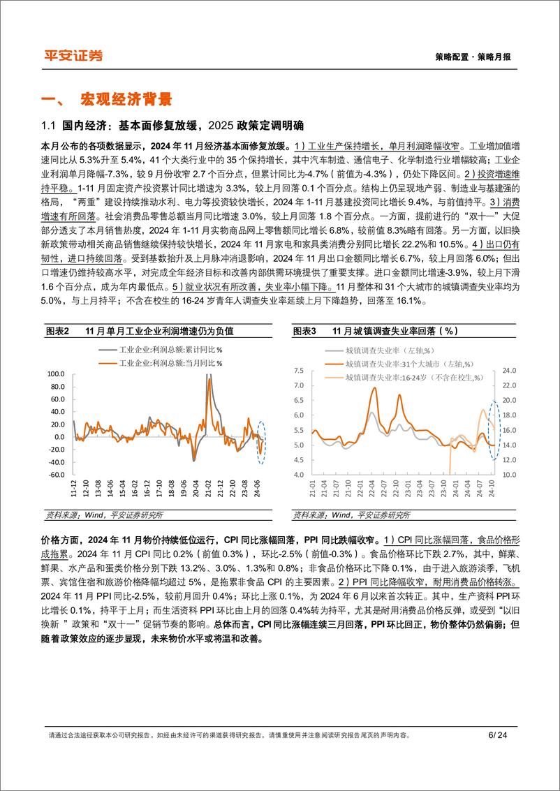 《多元资产月报(2025年1月)：国内宏观政策明确定调，海外交易联储鹰派降息-平安证券-250102-24页》 - 第6页预览图