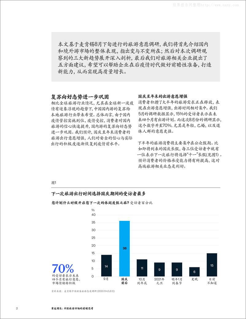 《麦肯锡-旅游行业重返增长：中国旅游市场的前瞻思考-20209》 - 第2页预览图