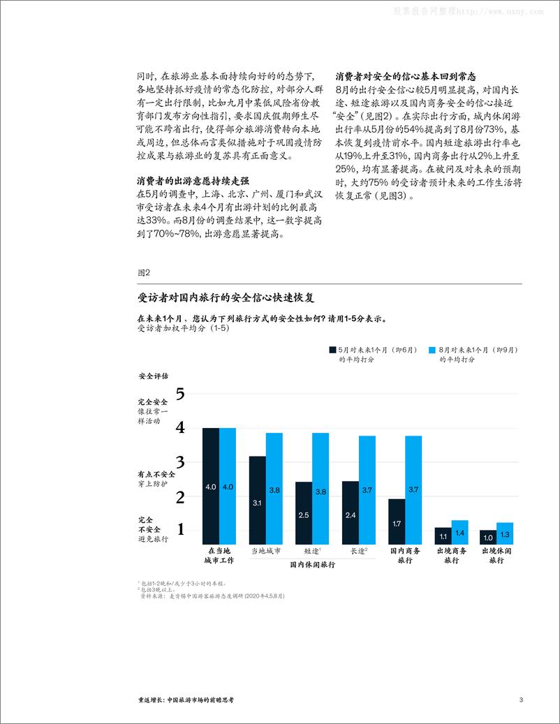 《麦肯锡-旅游行业重返增长：中国旅游市场的前瞻思考-20209》 - 第3页预览图