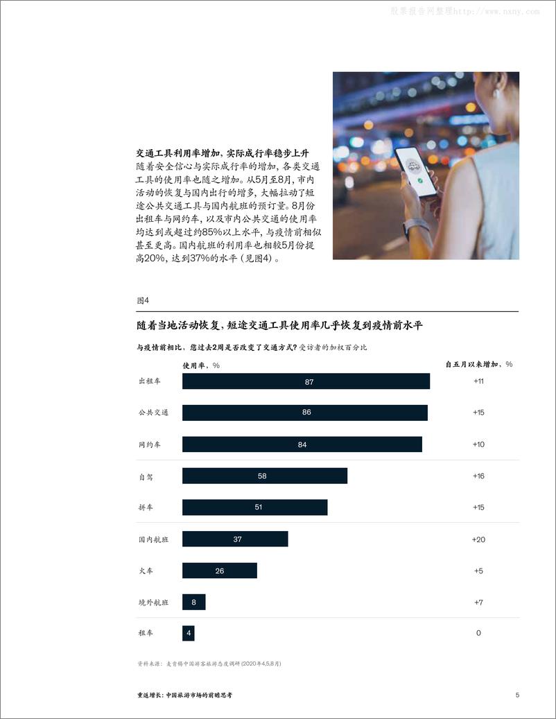 《麦肯锡-旅游行业重返增长：中国旅游市场的前瞻思考-20209》 - 第5页预览图