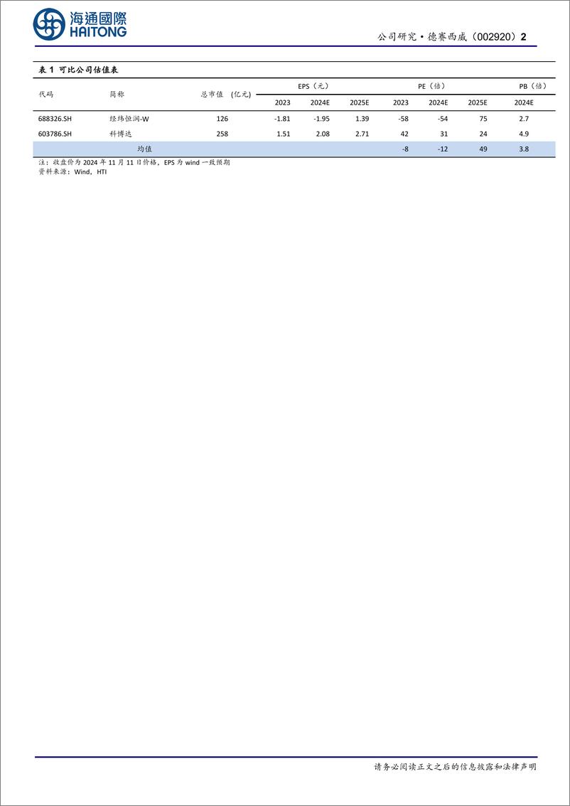 《德赛西威(002920)公司季报点评：24Q3扣非归母净利同比增长68%25-241113-海通国际-11页》 - 第2页预览图