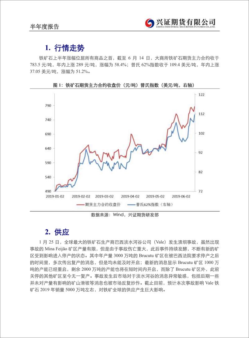 《铁矿石半年报：供需转宽松，铁矿存在下行压力-20190624-兴证期货-11页》 - 第3页预览图