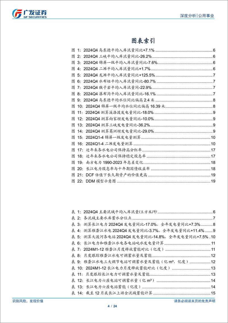 《水电行业24Q4电量报告：蓄能与利率的良好开端，电量与估值的双重期待-250105-广发证券-24页》 - 第4页预览图