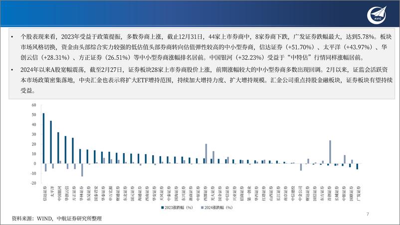 《证券行业年2024度策略：政策与改革双轮驱动，券商转型提速加力-240306-中航证券-35页》 - 第6页预览图