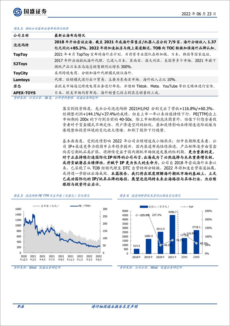 《传媒行业潮玩盲盒系列报告四：全球化视野下，潮玩出海空间、格局、业务模式深度探讨-20220623-国盛证券-41页》 - 第7页预览图