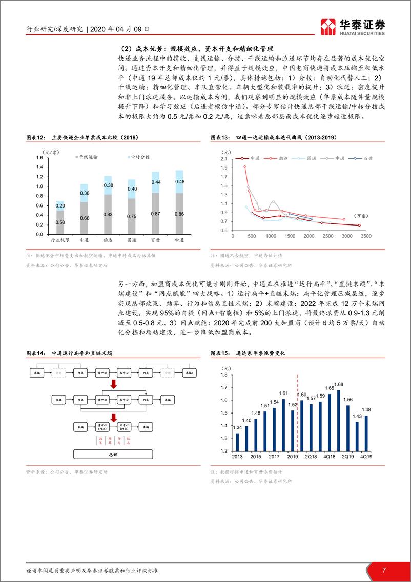 《中国快递行业启示与猜想：迎接供应链“大时代”》 - 第7页预览图