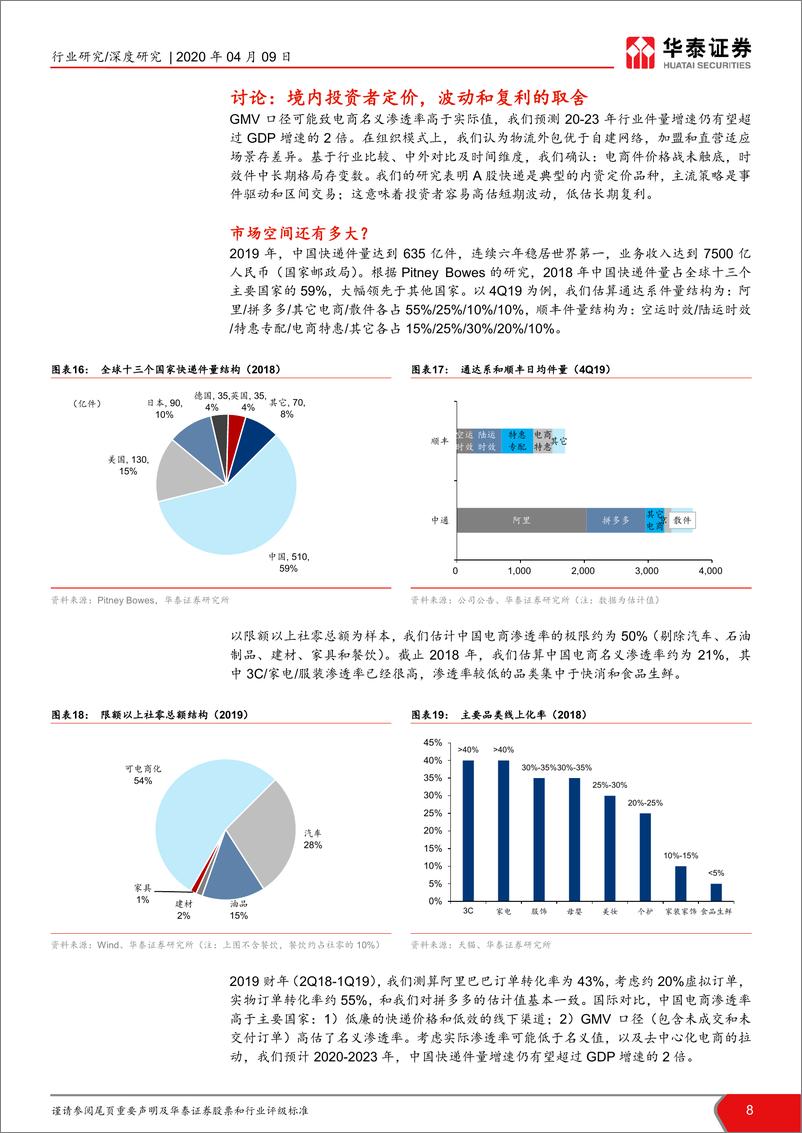 《中国快递行业启示与猜想：迎接供应链“大时代”》 - 第8页预览图