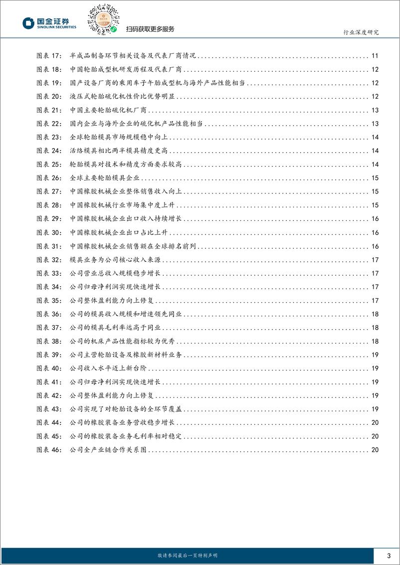 《基础化工行业深度研究：胎企开启新一轮出海，设备端有望充分受益-240705-国金证券-23页》 - 第3页预览图