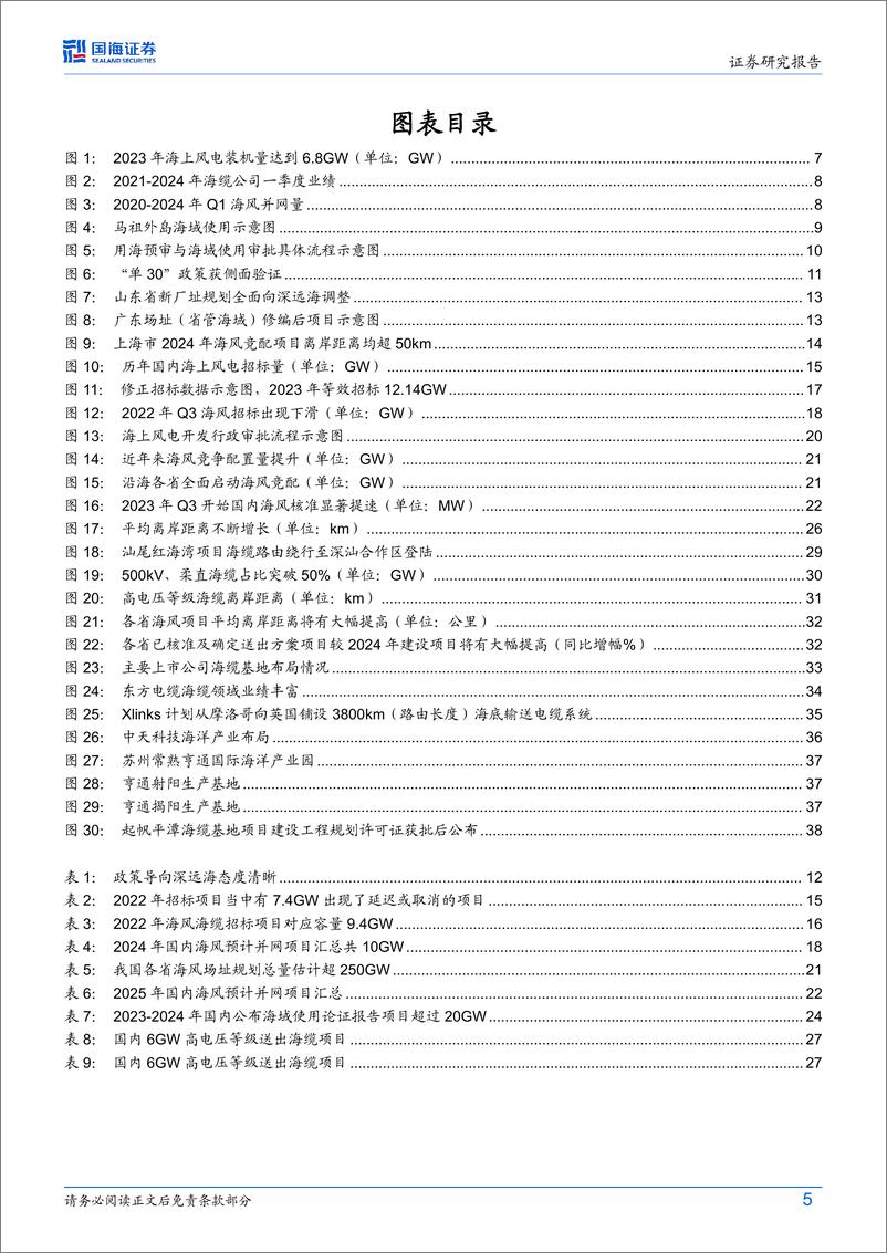 《风电设备行业深度研究-海风观察系列报告之四：海上风电深远海政策调整落地，海缆产品需求升级启动-240521-国海证券-41页》 - 第5页预览图