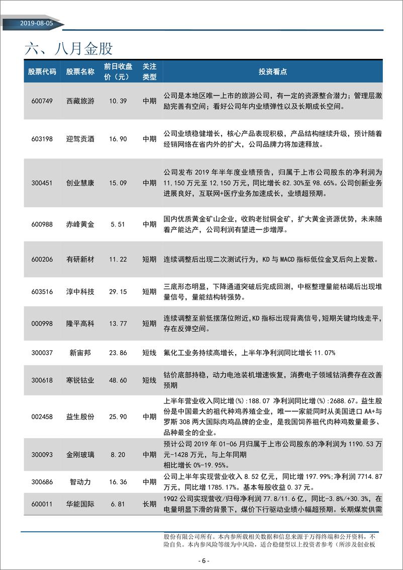 《内参2019年第144期总第489期（电子版）-20190805-华龙证券-10页》 - 第7页预览图