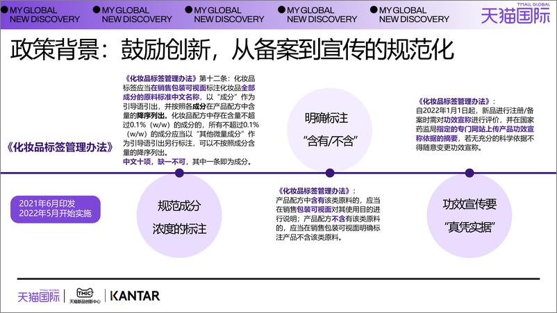 《全球超级成分白皮书》-33页 - 第6页预览图