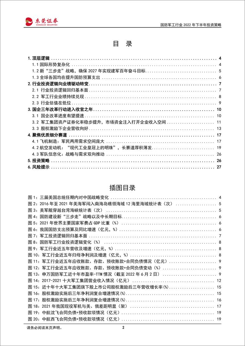 《国防军工行业2022年下半年投资策略：多重因素推动行业进入黄金布局期-20220606-东莞证券-28页》 - 第3页预览图