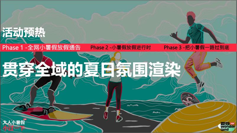 《夏日wonderland大人小暑假营销通案【互联网】【通案】》 - 第8页预览图