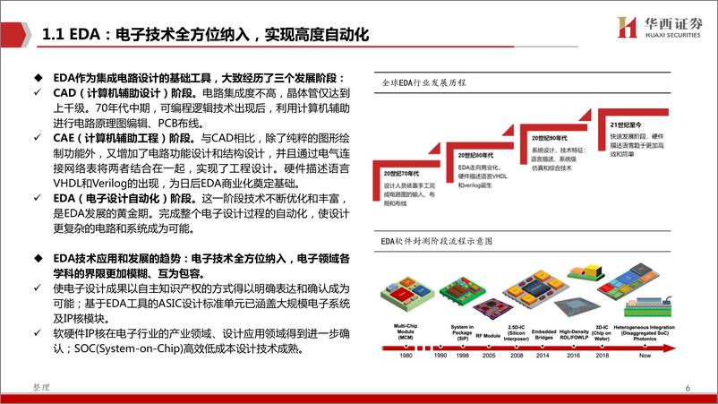 《计算机行业工业软件系列专题（四），EDA：华大九天，铸魂“中国芯”》 - 第7页预览图