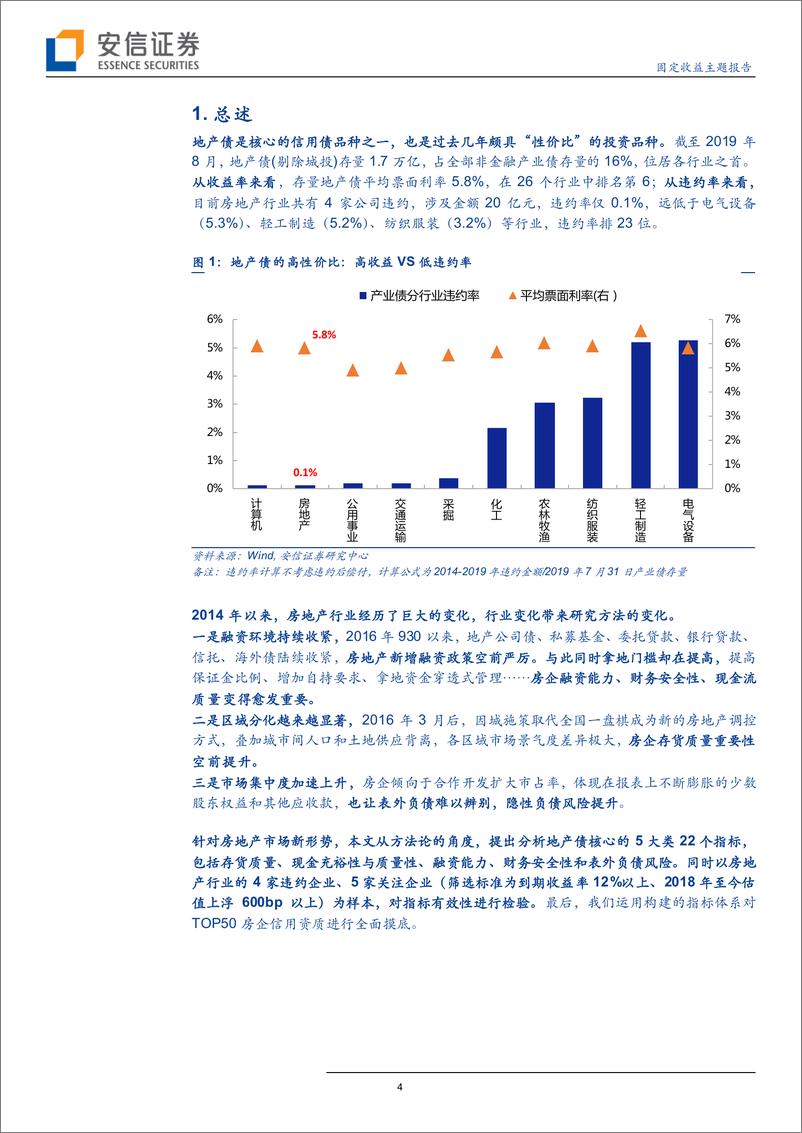 《地产债深度研究系列一：精选地产债，看什么指标？-20190821-安信证券-27页》 - 第5页预览图