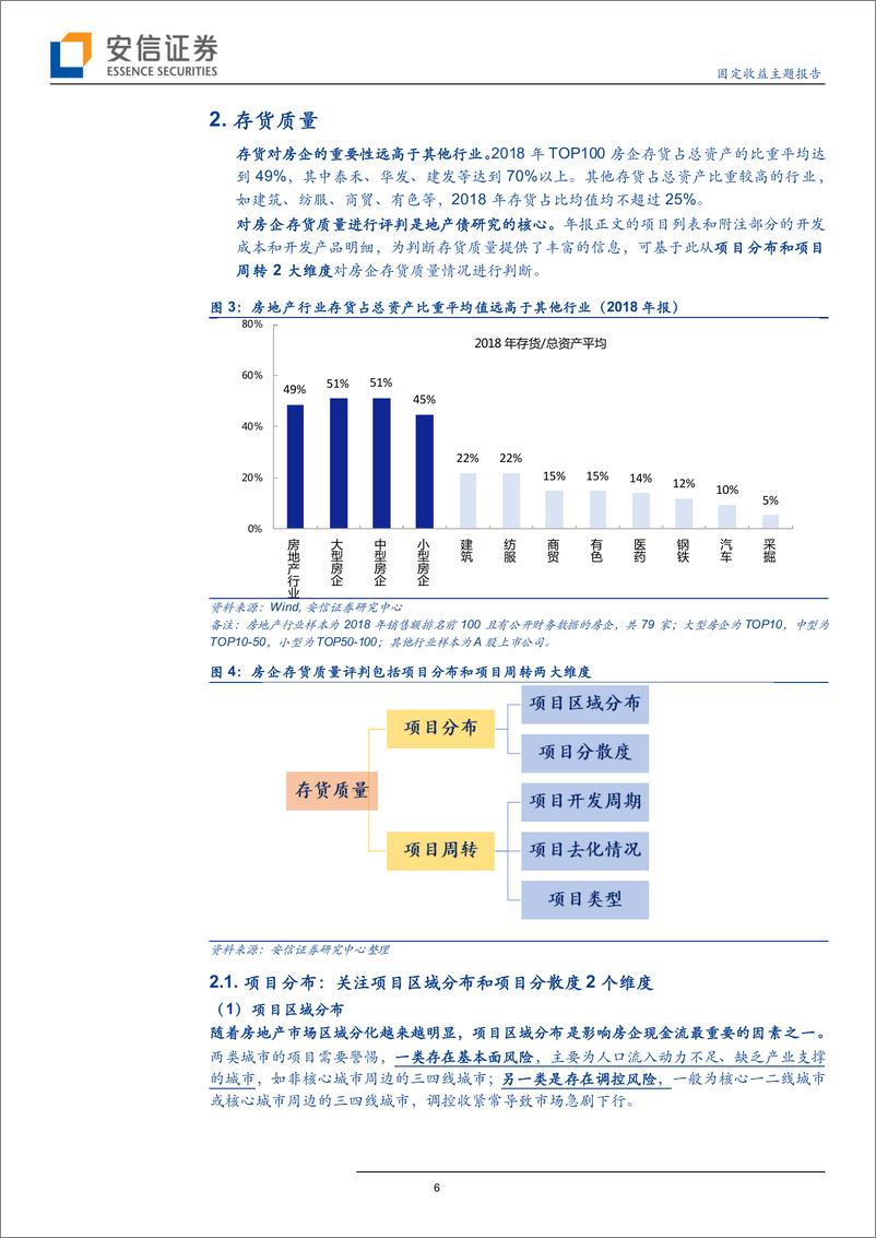 《地产债深度研究系列一：精选地产债，看什么指标？-20190821-安信证券-27页》 - 第7页预览图